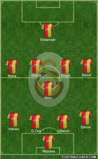 Galatasaray SK Formation 2011