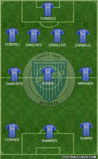 Godoy Cruz Antonio Tomba Formation 2011