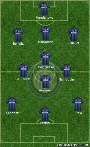 F.C. Internazionale Formation 2011