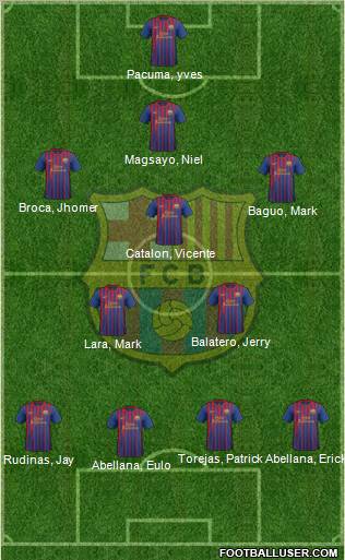 F.C. Barcelona Formation 2011