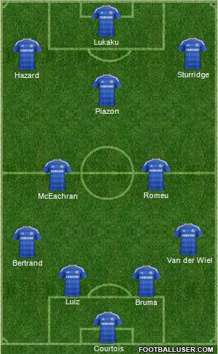 Chelsea Formation 2011