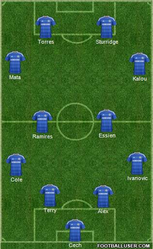 Chelsea Formation 2011