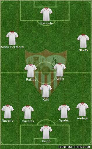 Sevilla F.C., S.A.D. Formation 2011