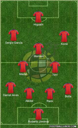 Spain Formation 2011