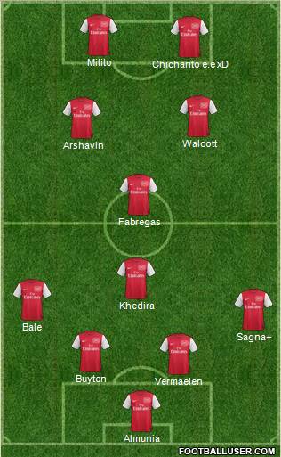 Arsenal Formation 2011