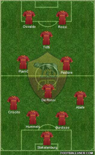 AS Roma Formation 2011