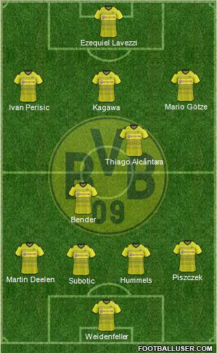 Borussia Dortmund Formation 2011