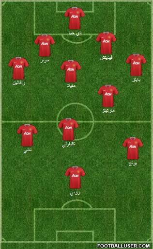 Manchester United Formation 2011