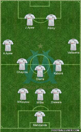 Olympique de Marseille Formation 2011