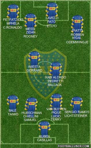 Boca Juniors Formation 2011