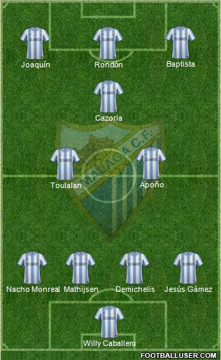 Málaga C.F., S.A.D. Formation 2011
