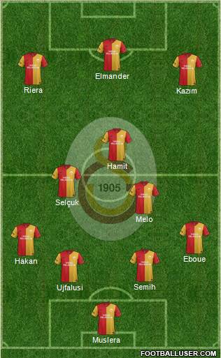 Galatasaray SK Formation 2011