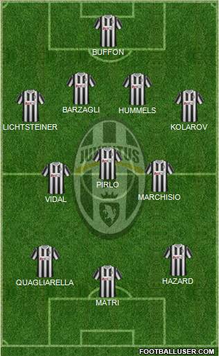 Juventus Formation 2011