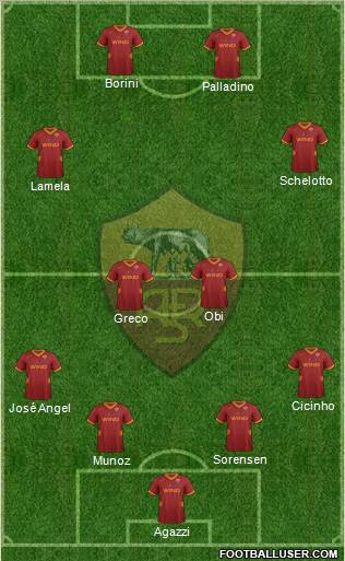 AS Roma Formation 2011