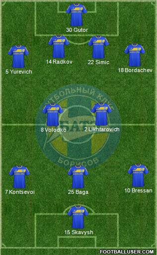 BATE Borisov Formation 2011