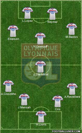 Olympique Lyonnais Formation 2011