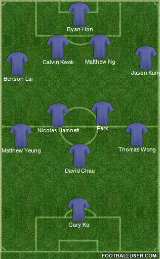 Pro Evolution Soccer Team Formation 2011