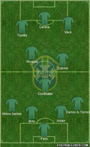 Brazil Formation 2011