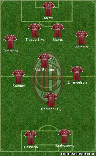 A.C. Milan Formation 2011