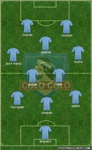 CSD Colo Colo Formation 2011