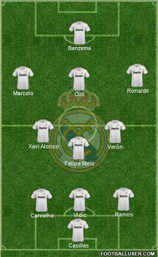 Real Madrid C.F. Formation 2011