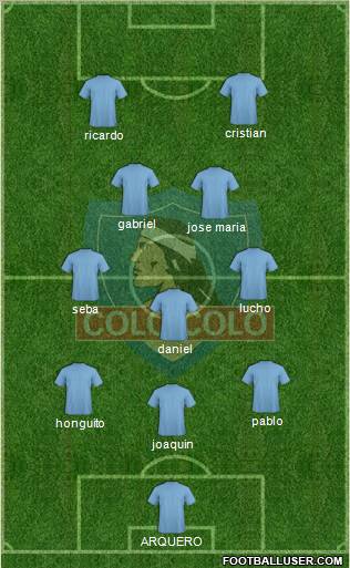 CSD Colo Colo Formation 2011