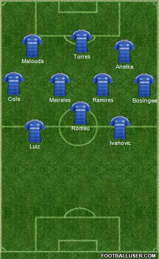 Chelsea Formation 2011