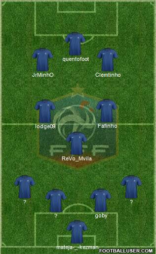 France Formation 2011