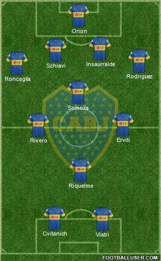 Boca Juniors Formation 2011