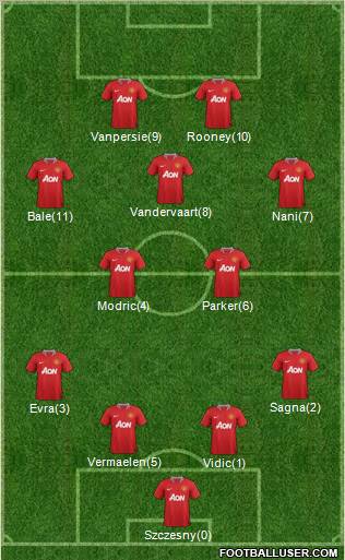 Manchester United Formation 2011