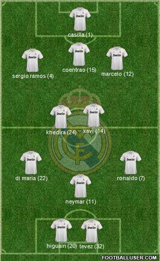 Real Madrid C.F. Formation 2011
