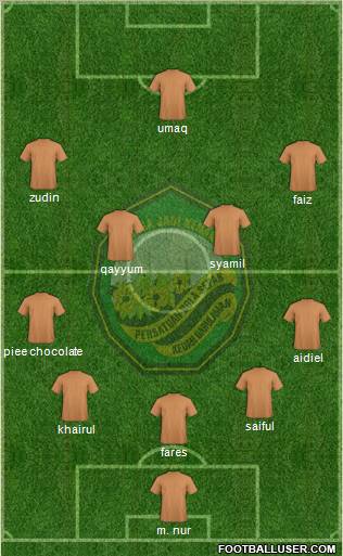 Kedah 5-4-1 football formation