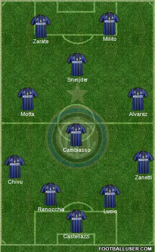 F.C. Internazionale Formation 2011