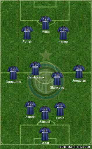 F.C. Internazionale Formation 2011