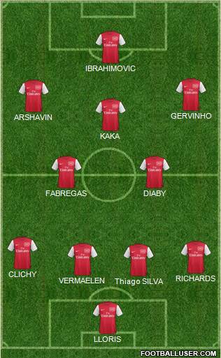 Arsenal Formation 2011