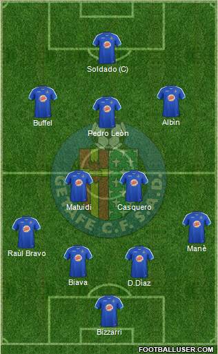 Getafe C.F., S.A.D. Formation 2011