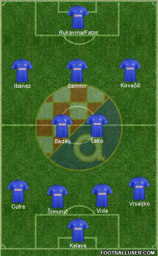 NK Dinamo Formation 2011