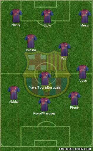F.C. Barcelona Formation 2011
