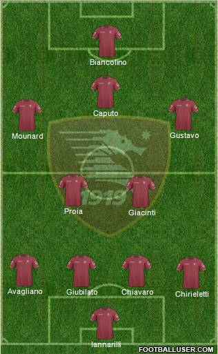 Salernitana football formation