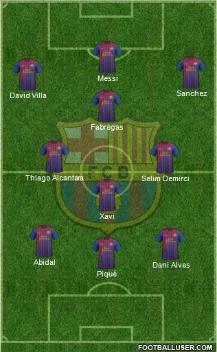F.C. Barcelona Formation 2011
