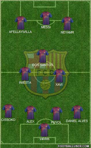 F.C. Barcelona Formation 2011