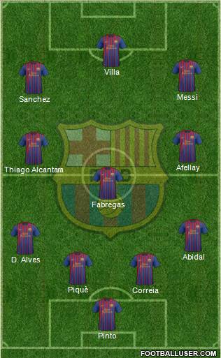 F.C. Barcelona Formation 2011
