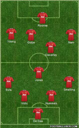Manchester United Formation 2011