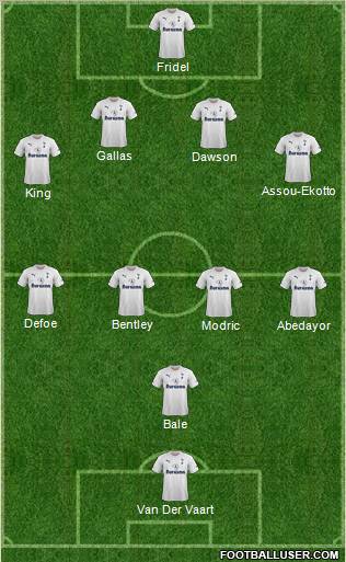 Tottenham Hotspur Formation 2011