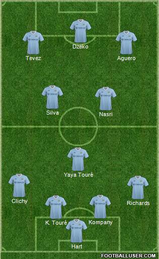 Manchester City Formation 2011