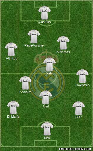 Real Madrid C.F. Formation 2011