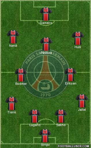 Paris Saint-Germain Formation 2011