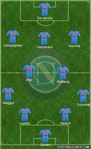 Napoli Formation 2011