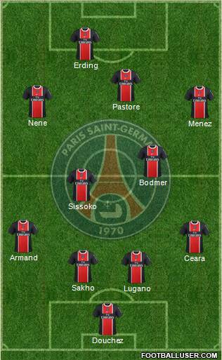 Paris Saint-Germain Formation 2011