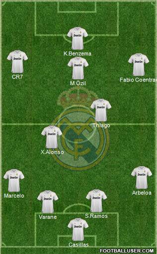 Real Madrid C.F. Formation 2011